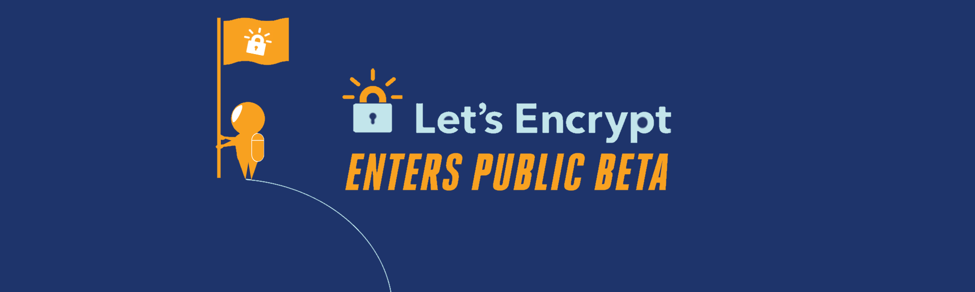 Setting up SSL with Lets Encrypt on Ubuntu and Nginx