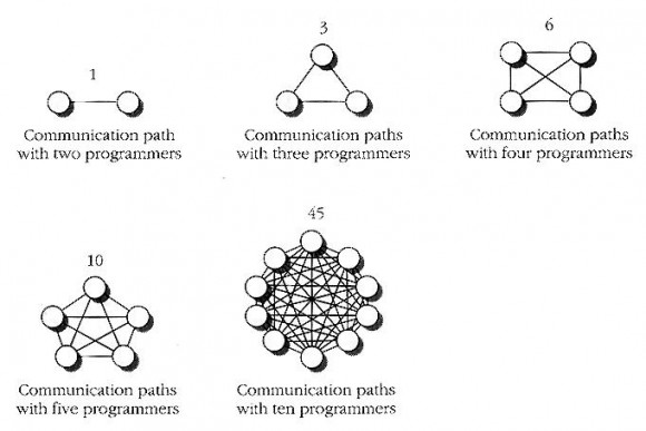 quad_paths